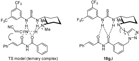 Molecules 15 08327 g003 550
