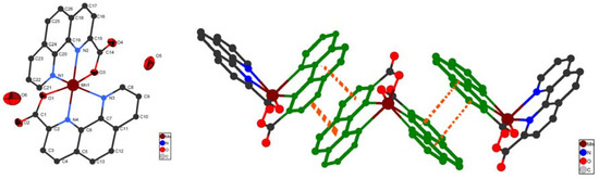 Molecules 15 08349 g001 550