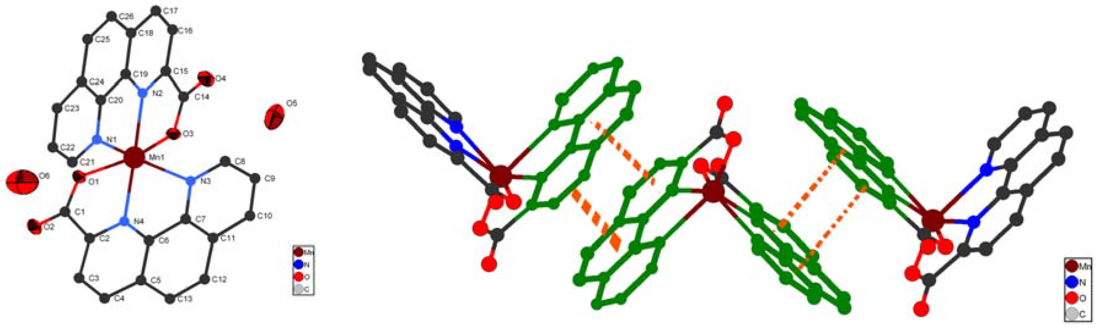 Molecules 15 08349 g001