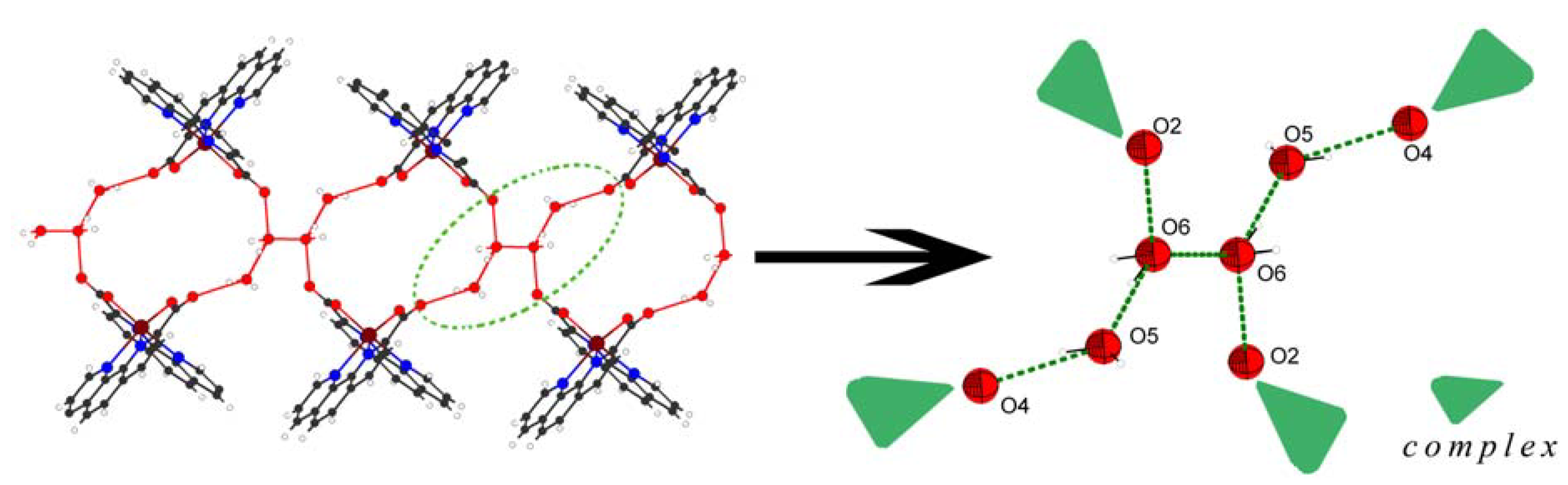 Molecules 15 08349 g002
