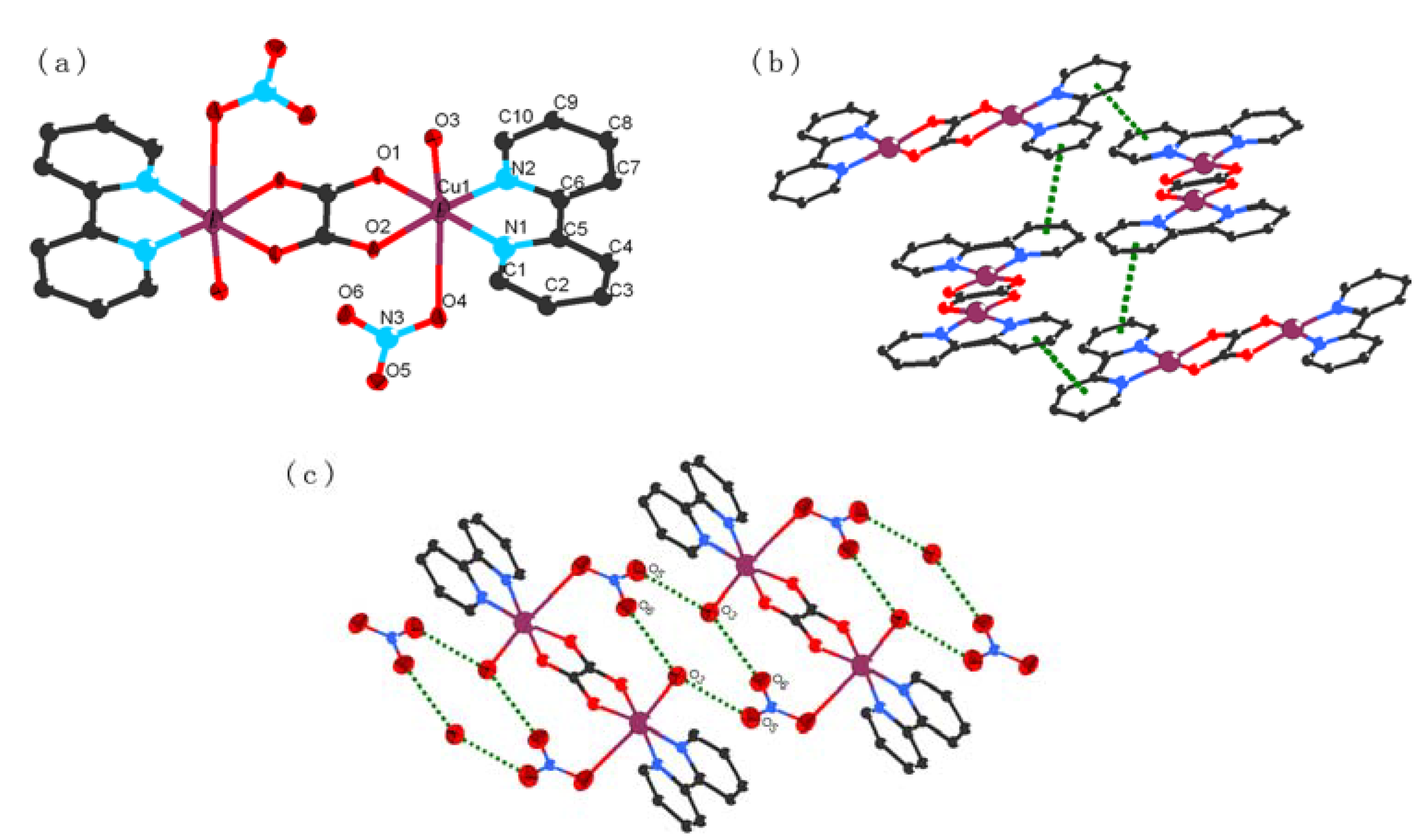 Molecules 15 08349 g004