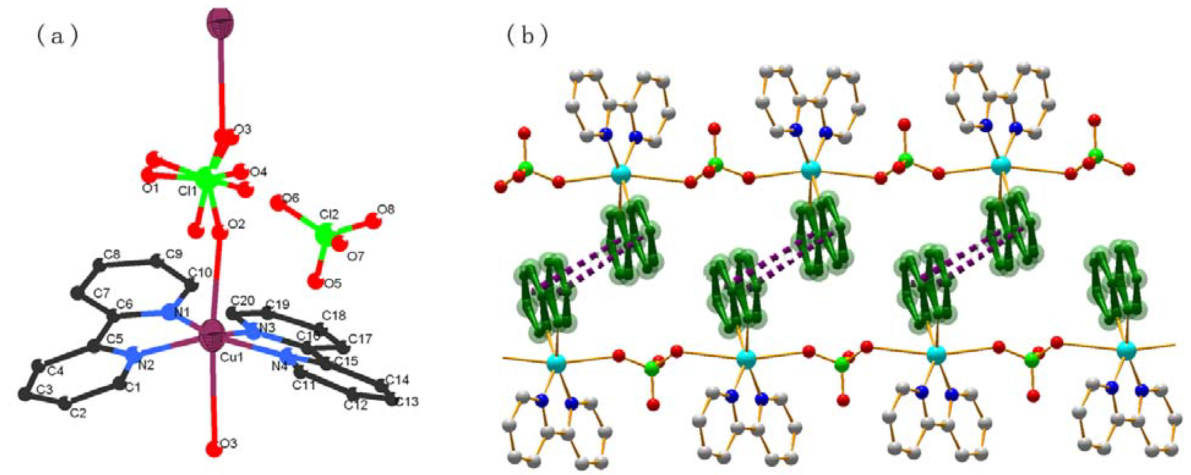 Molecules 15 08349 g005