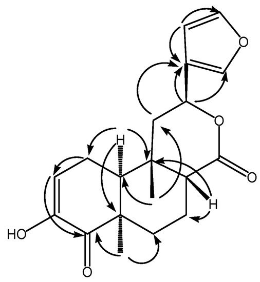 Molecules 15 08360 g002 550
