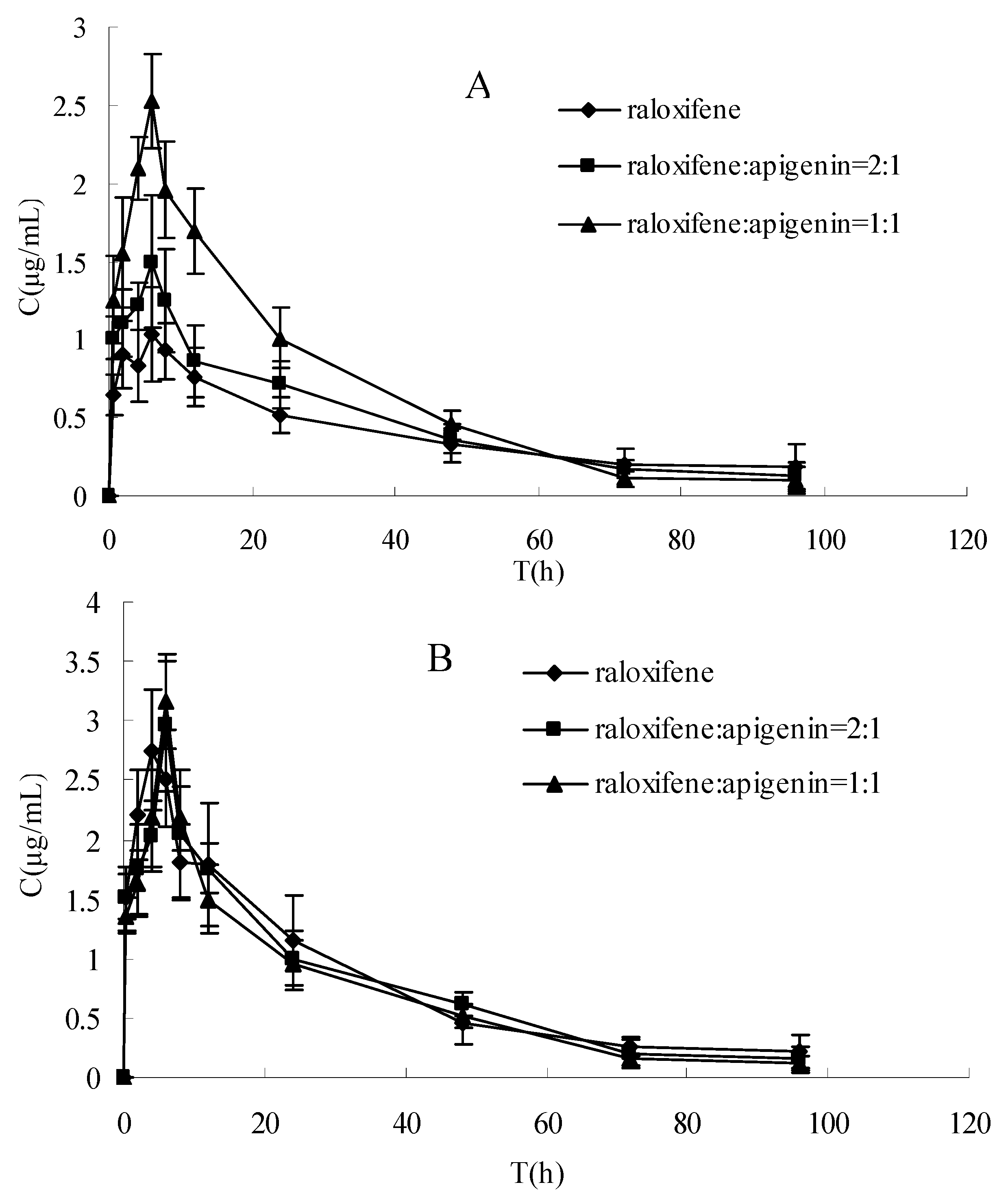 Molecules 15 08478 g001