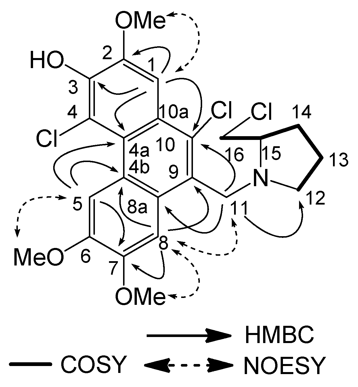 Molecules 15 08501 g001