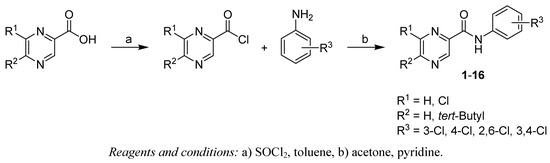 Molecules 15 08567 g003 550