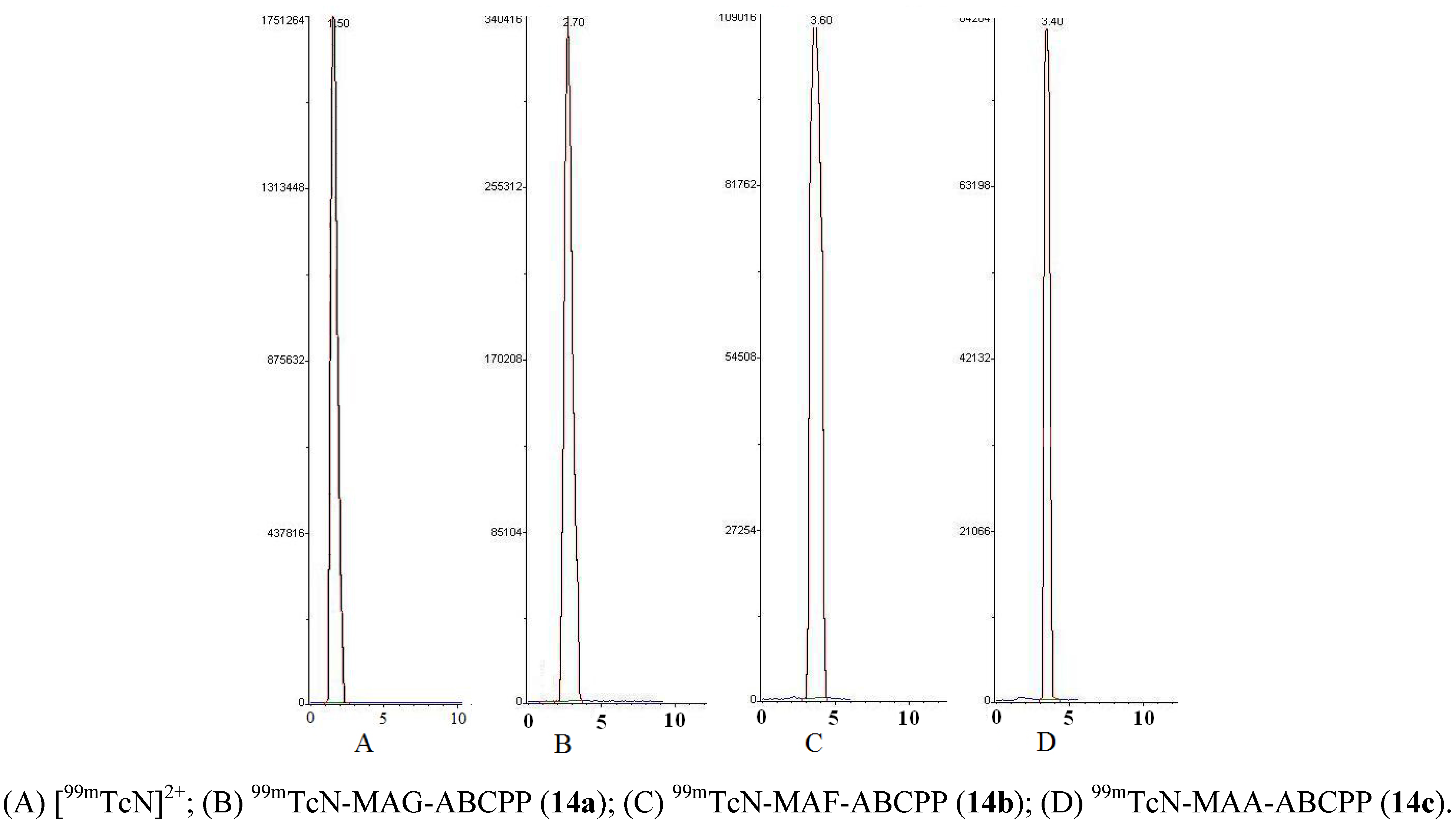 Molecules 15 08723 g001
