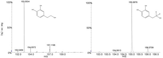 Molecules 15 08734 g002 550