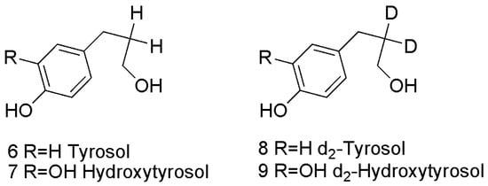 Molecules 15 08734 g004 550