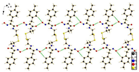 Molecules 15 08784 g003 550