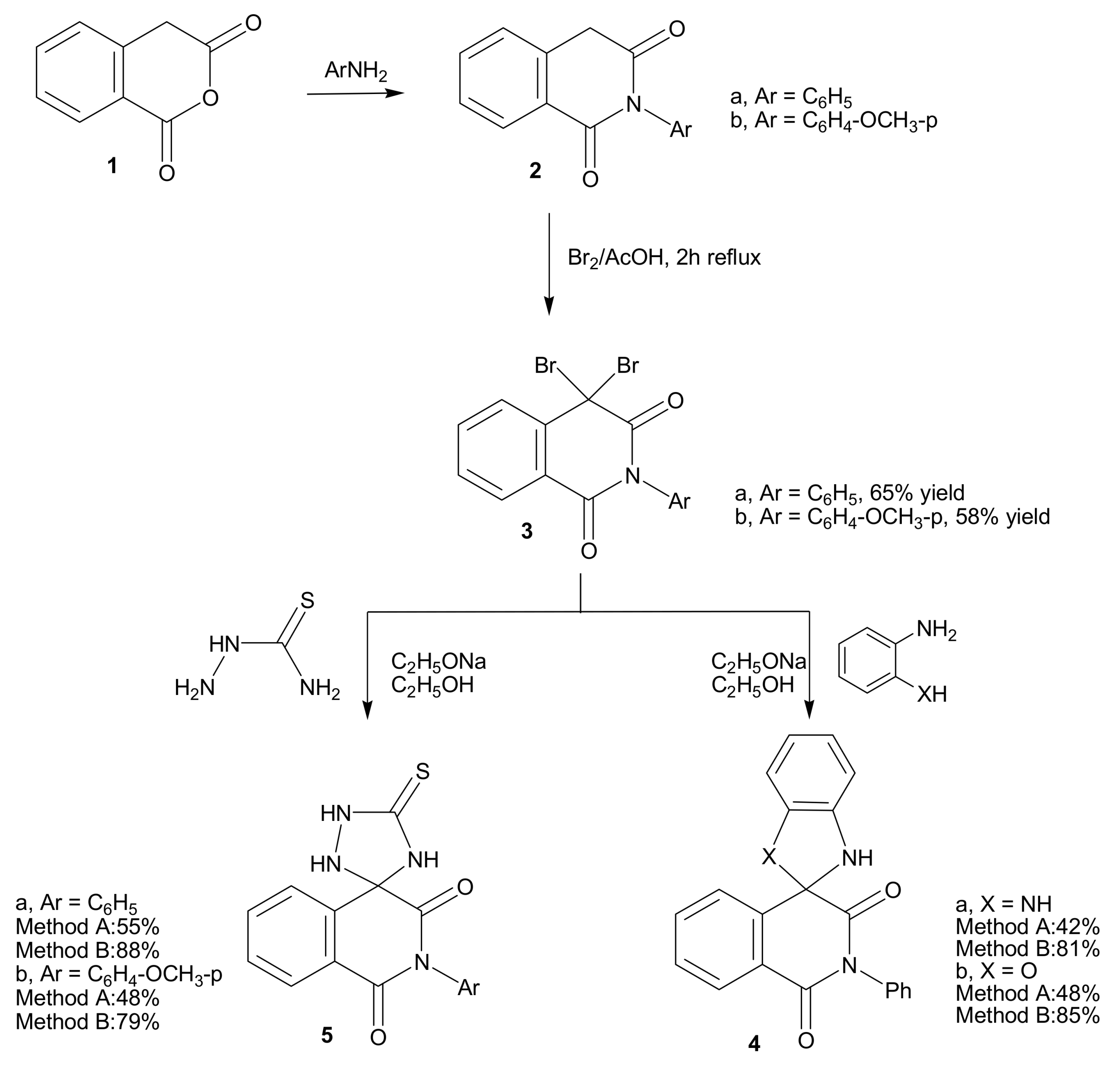 Molecules 15 08827 sch001 Molecules 15 08827 sch001