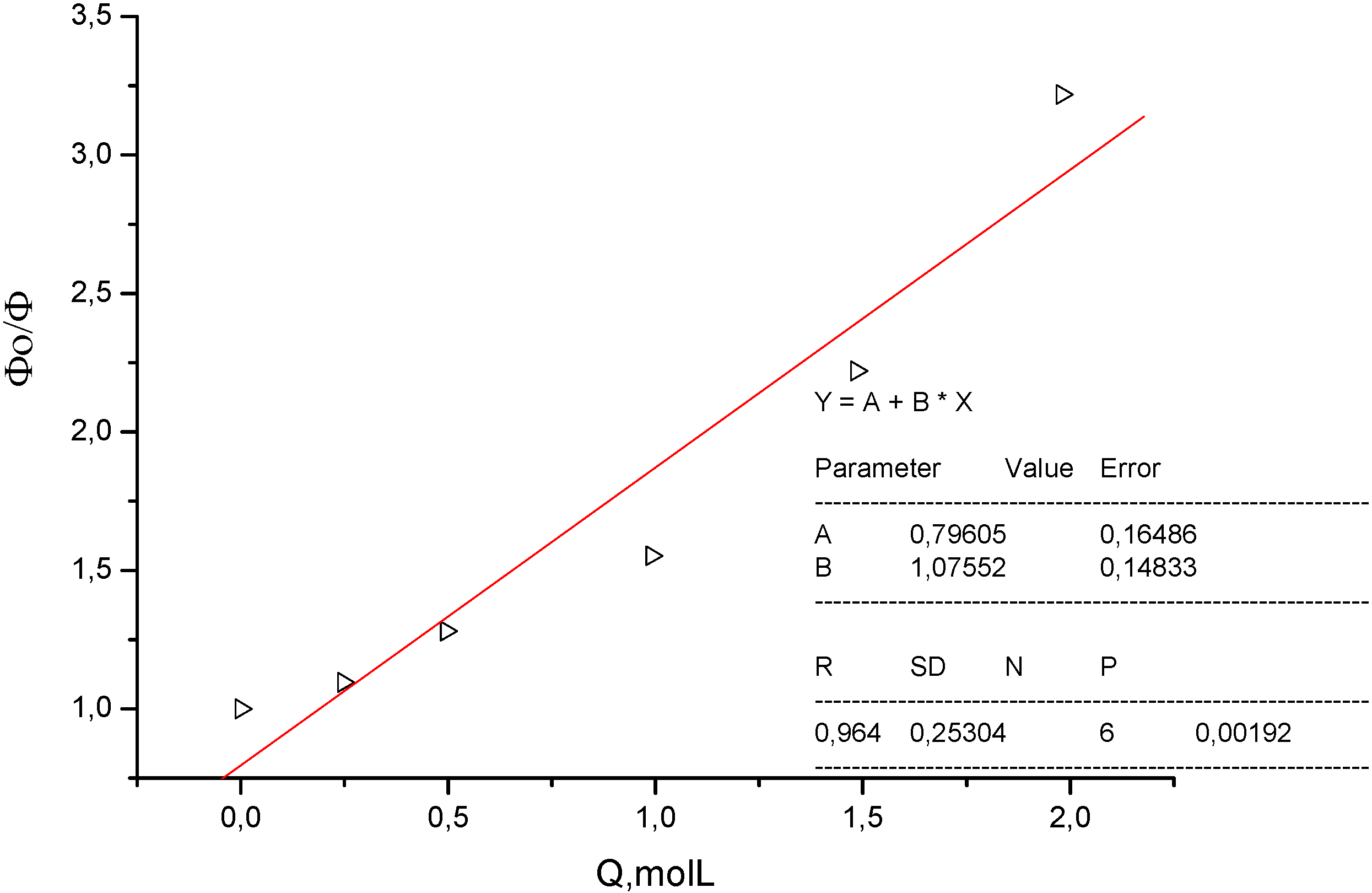 Molecules 15 08915 g011