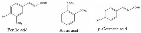 Molecules 15 08933 g003 550