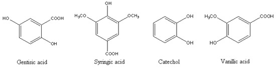 Molecules 15 08933 g004 550