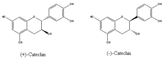 Molecules 15 08933 g009 550