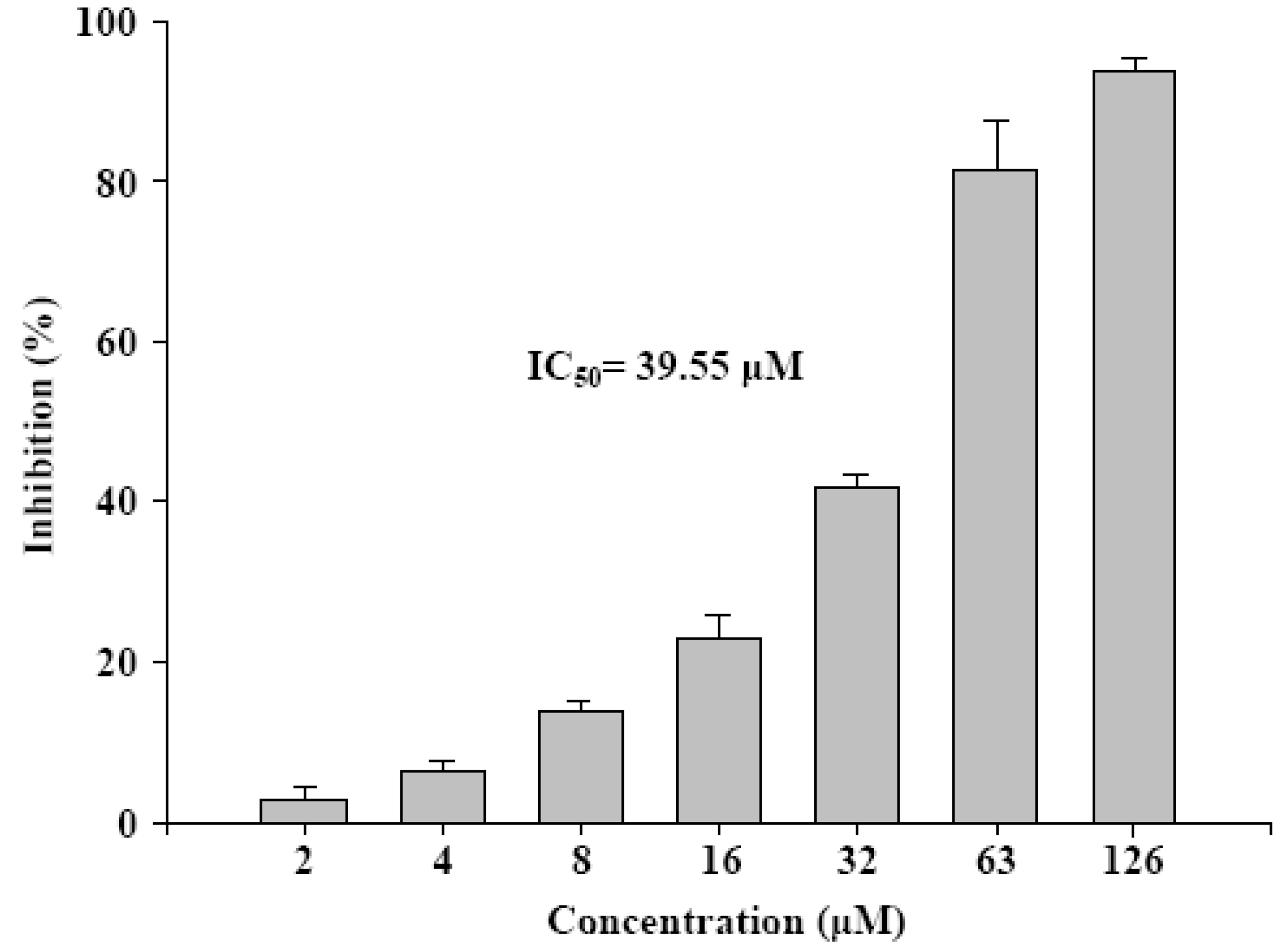 Molecules 15 08953 g004