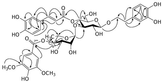Molecules 15 08967 g002 550