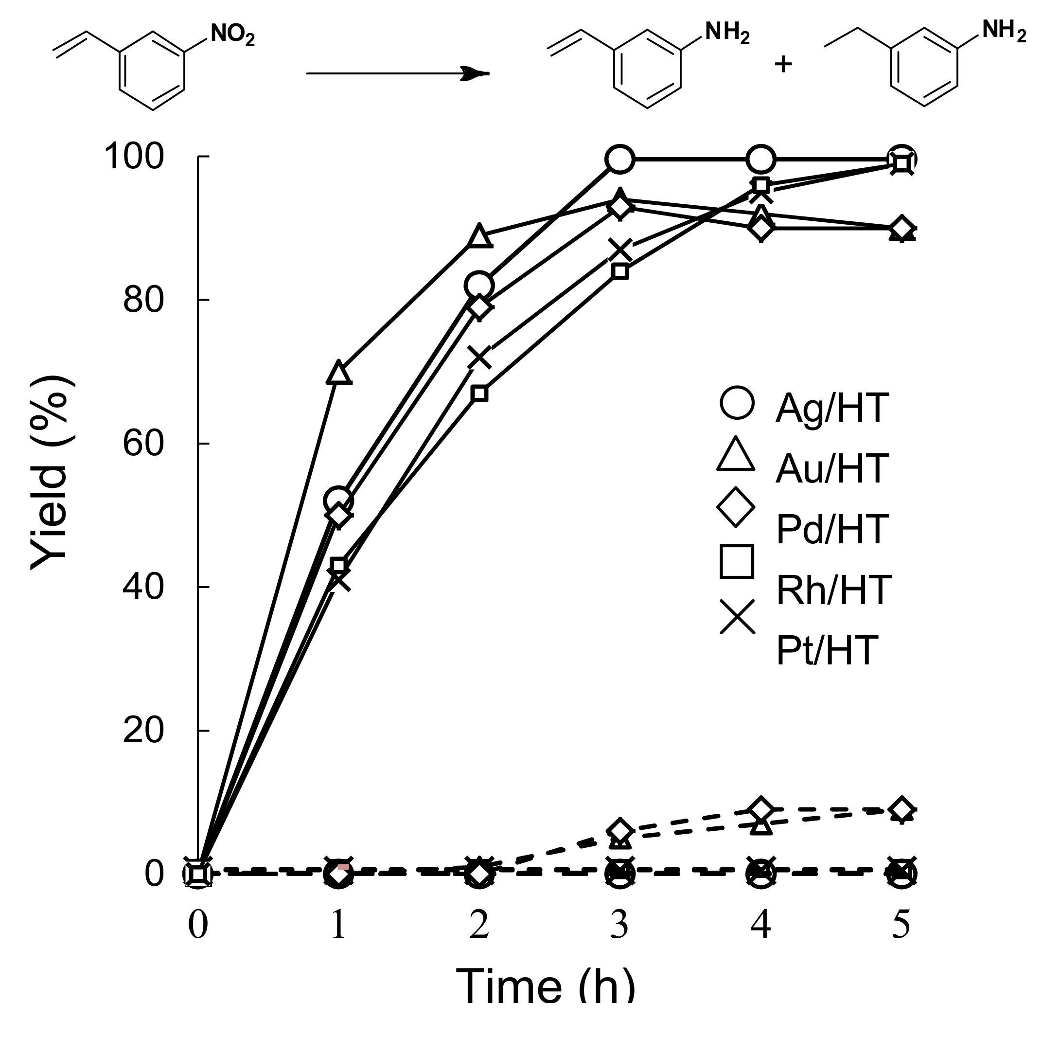 Molecules 15 08988 g001