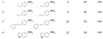 Molecules 15 08988 i010