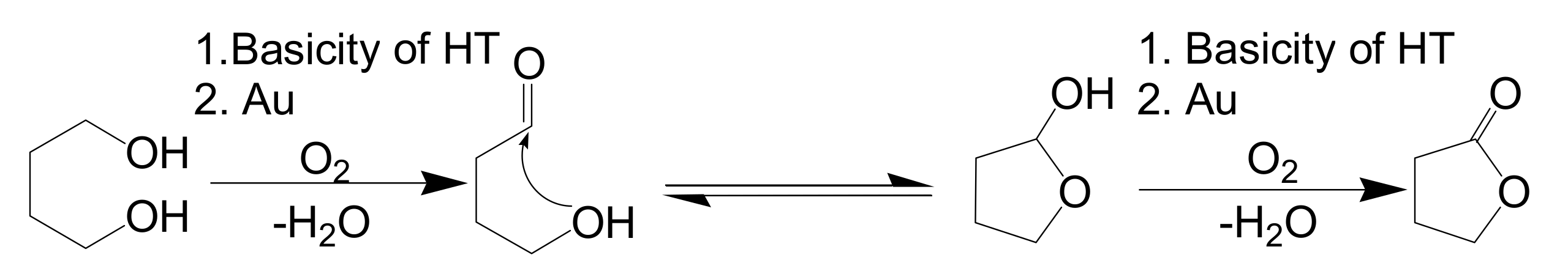 Molecules 15 08988 sch002