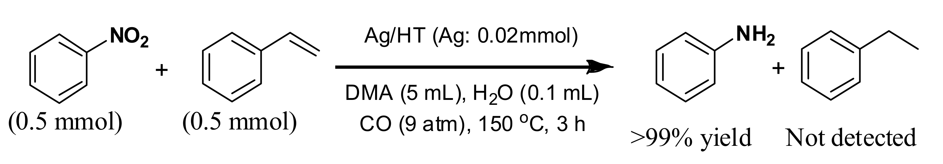 Molecules 15 08988 sch008
