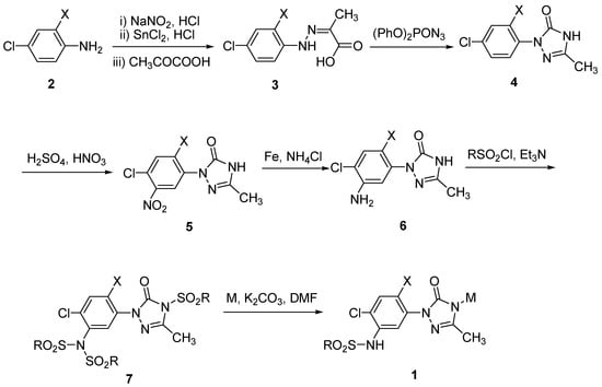 Molecules 15 09024 g002 550