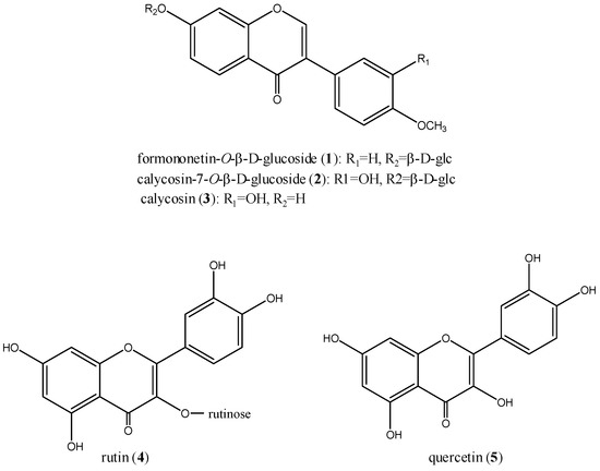 Molecules 15 09092 g001 550