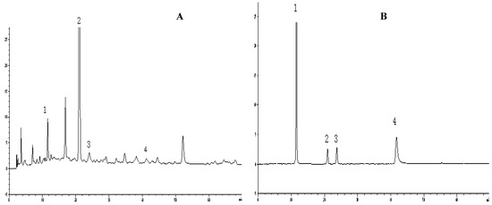 Molecules 15 09145 g001 550