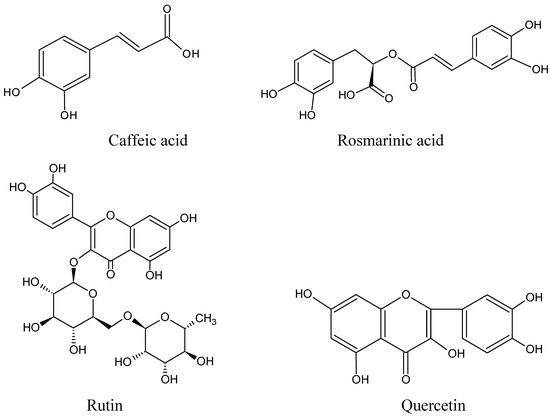 Molecules 15 09145 g002 550