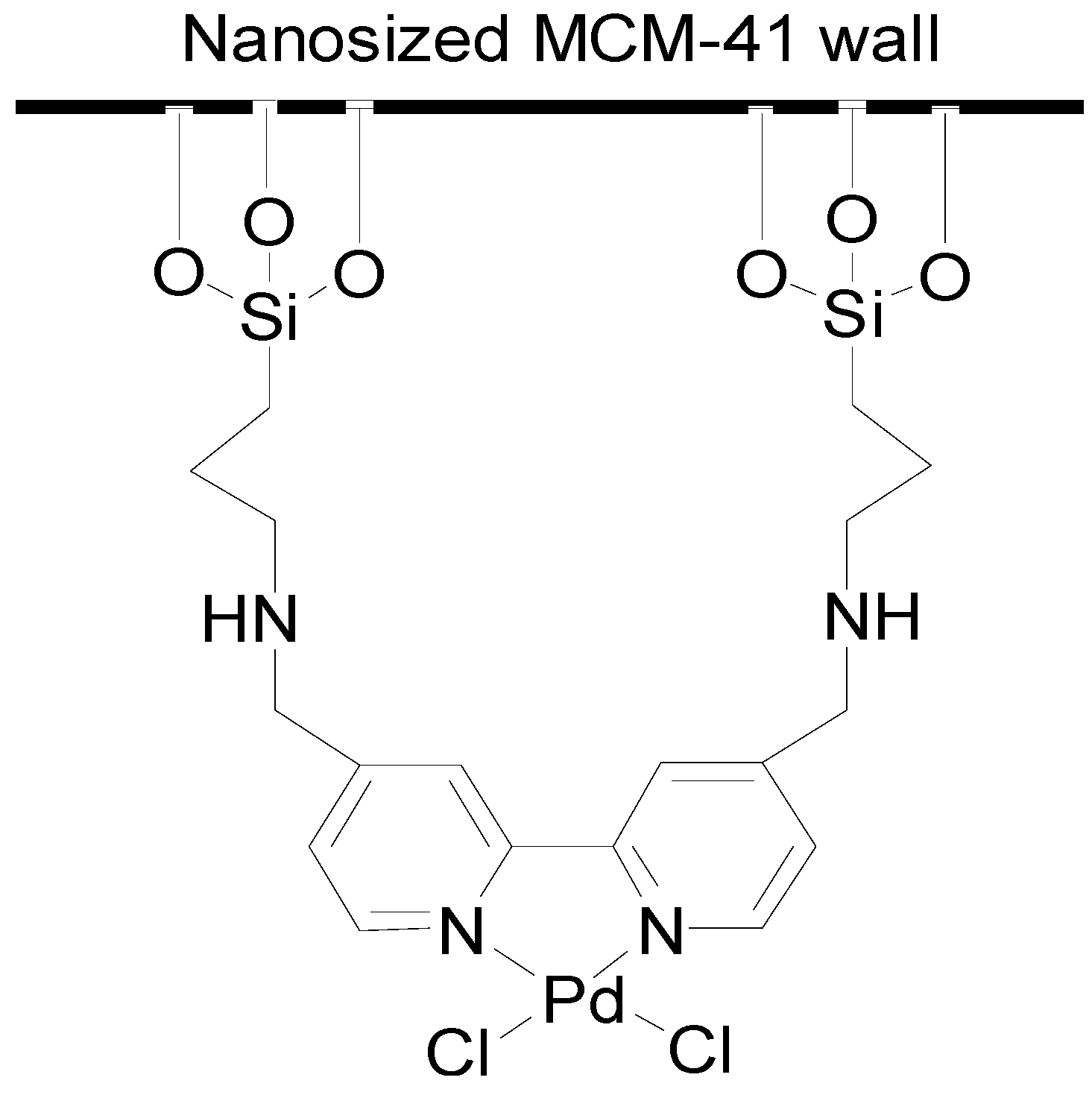 Molecules 15 09157 g001