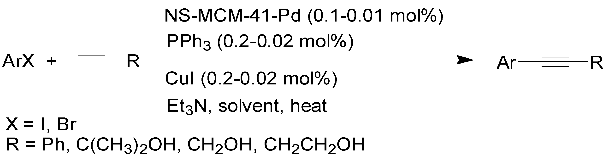 Molecules 15 09157 g003