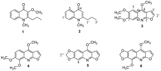 Molecules 15 09205 g003 550
