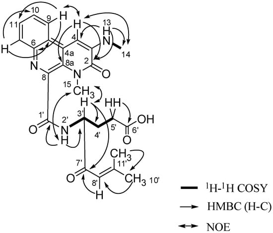 Molecules 15 09298 g002 550