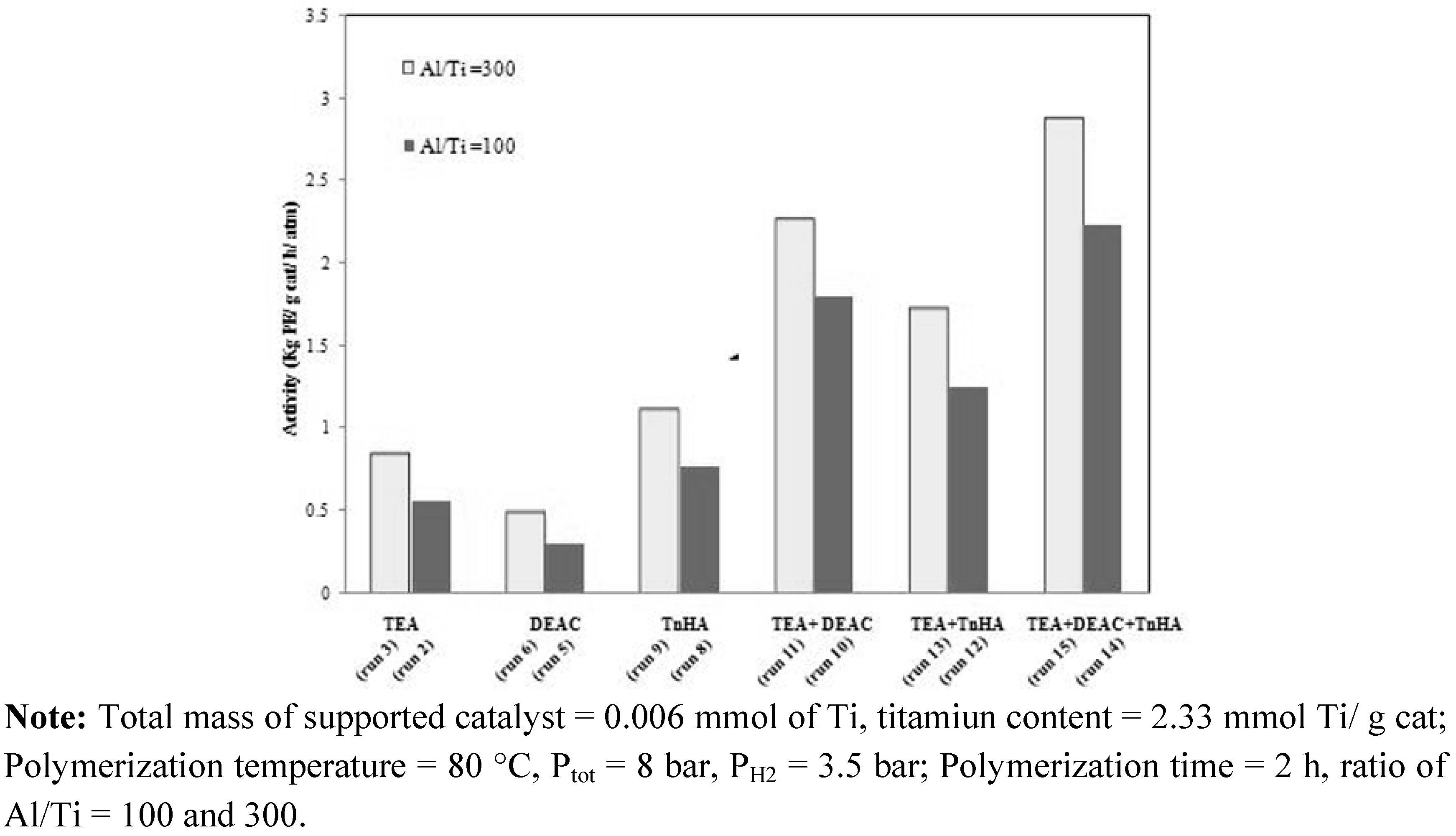 Molecules 15 09323 g002