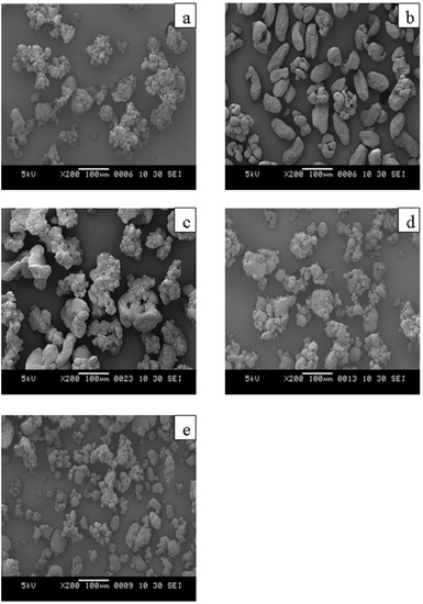 Molecules 15 09323 g006 550