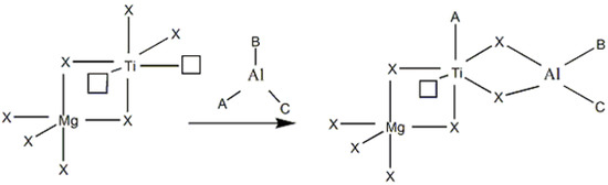 Molecules 15 09323 g009 550