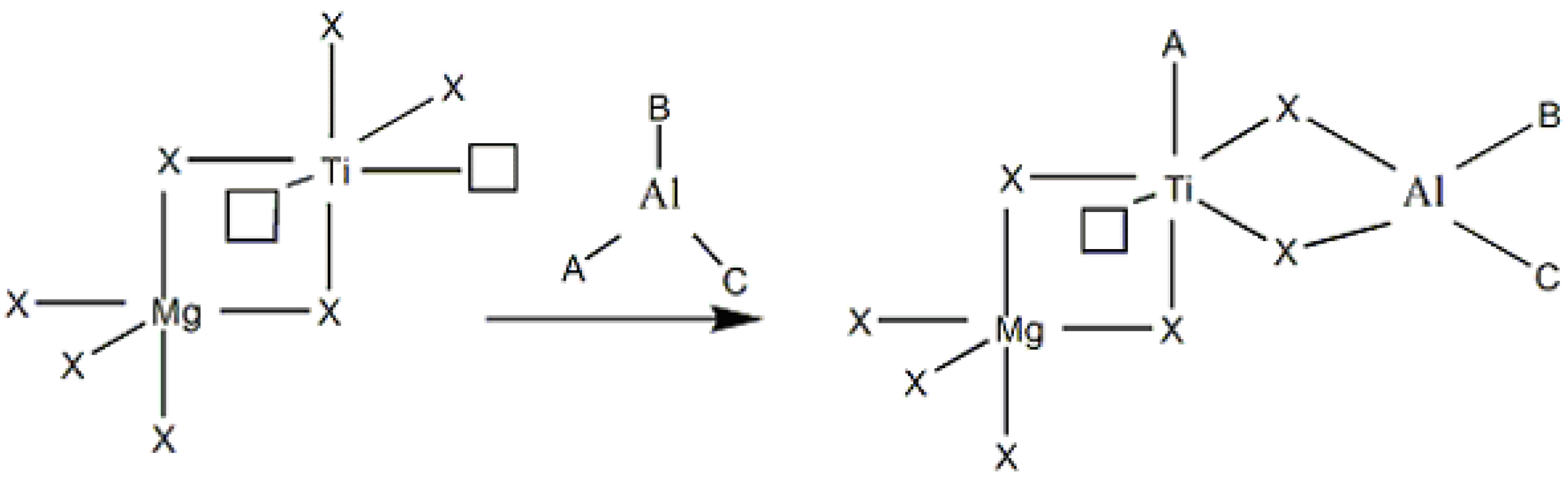 Molecules 15 09323 g009