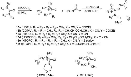 Molecules 15 09403 g006 550