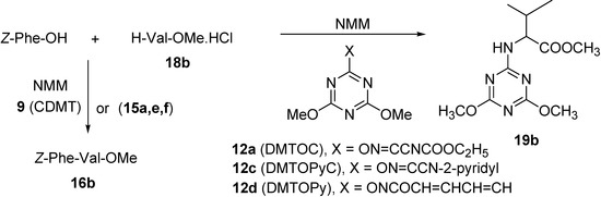 Molecules 15 09403 g008 550
