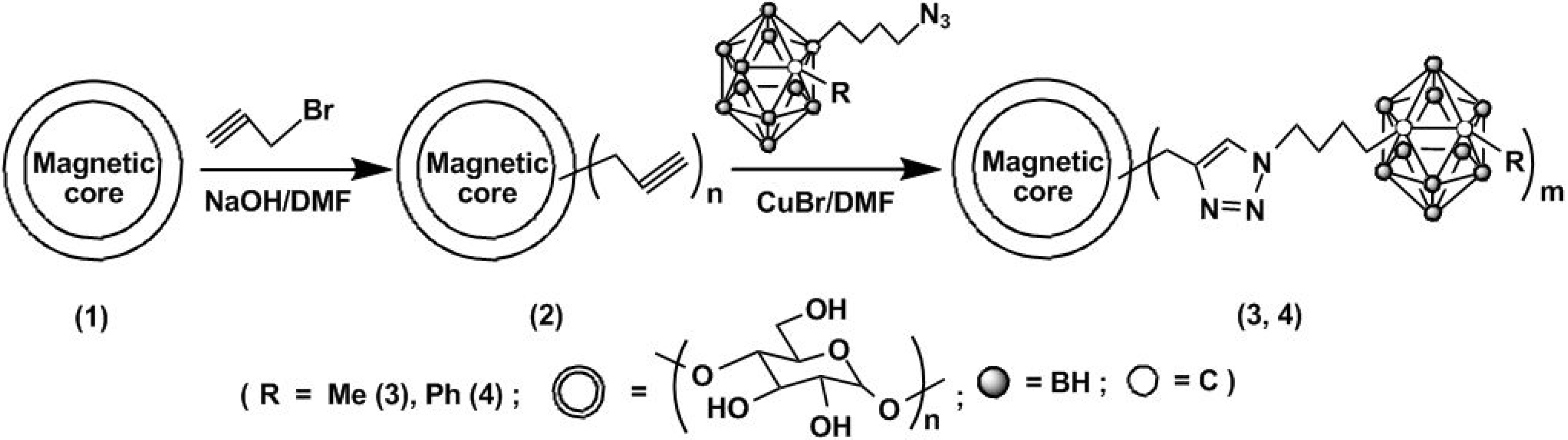 Molecules 15 09437 g004