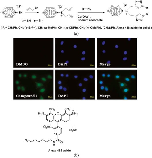 Molecules 15 09437 g005 550