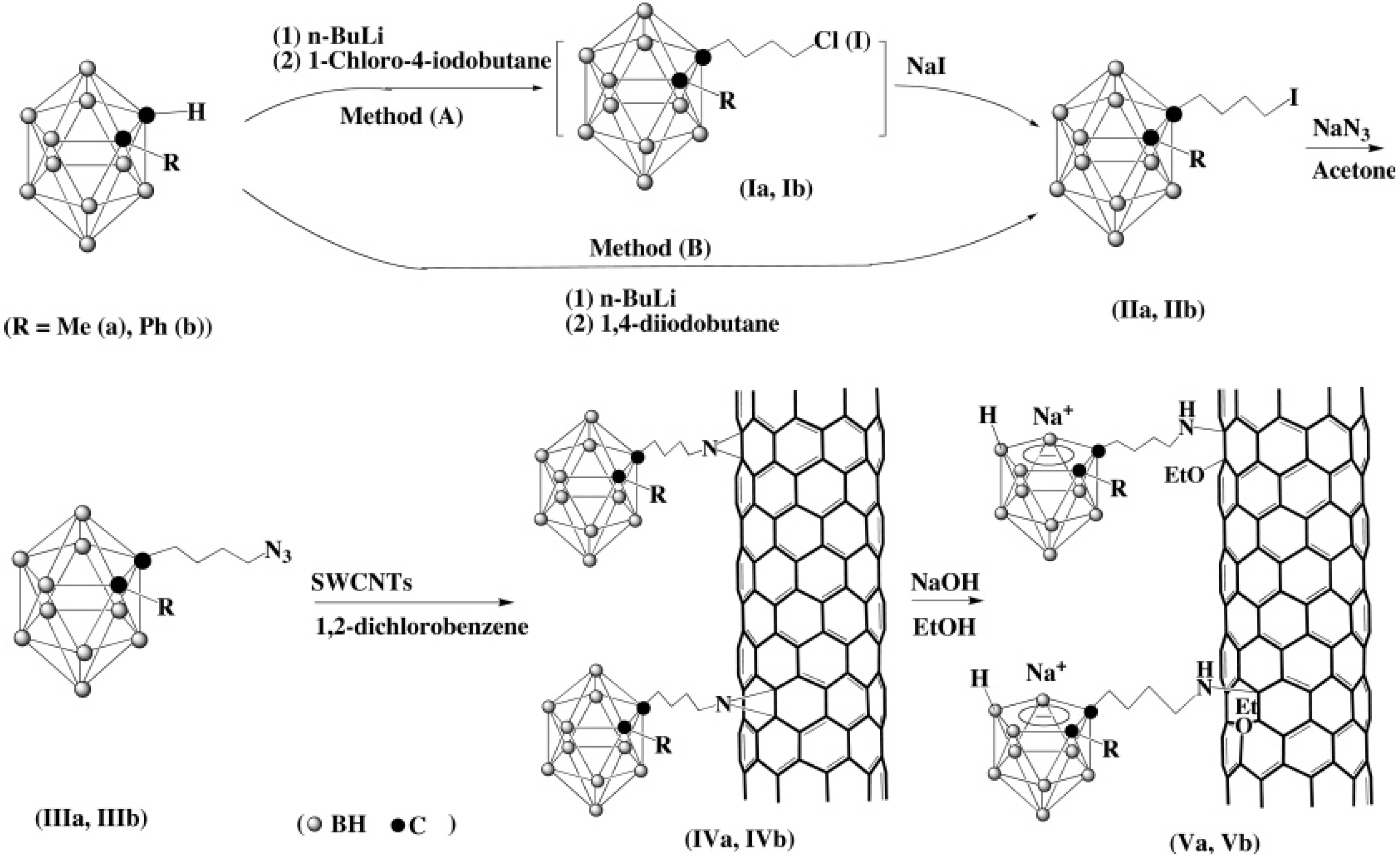 Molecules 15 09437 g007