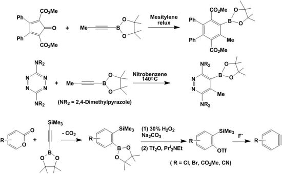 Molecules 15 09437 g009 550