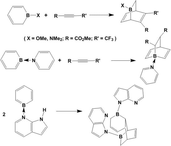 Molecules 15 09437 g010 550