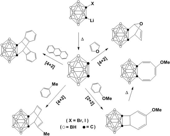 Molecules 15 09437 g011 550