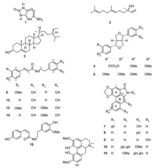 Molecules 15 09462 g001 550
