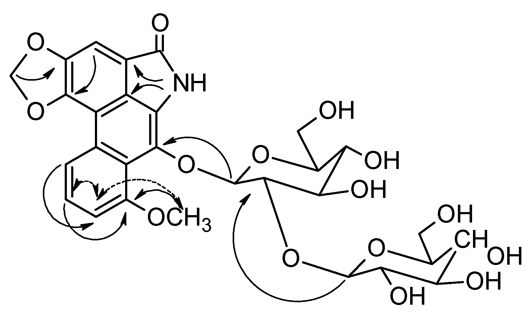Molecules 15 09462 g002