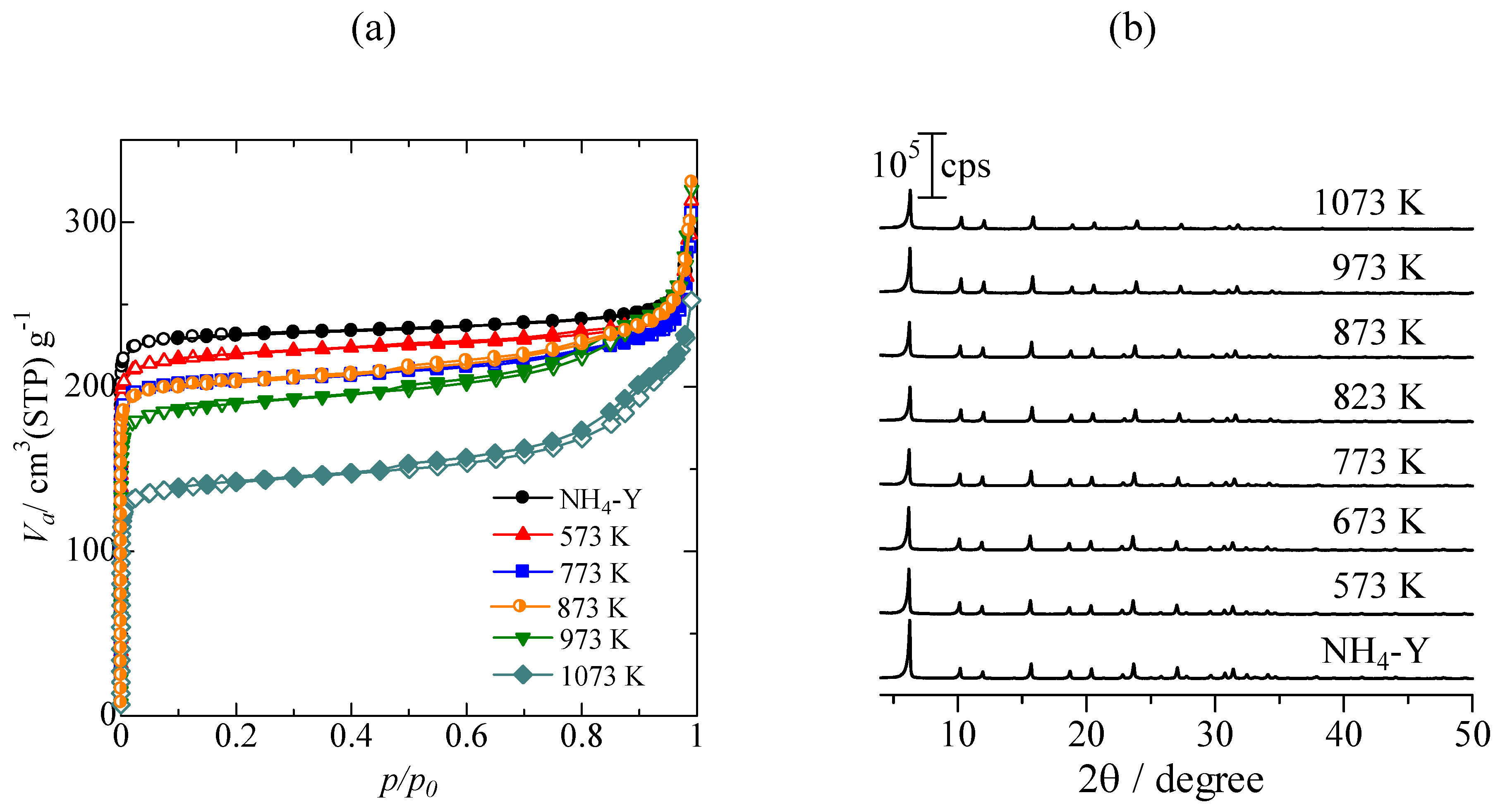 Molecules 16 00038 g001