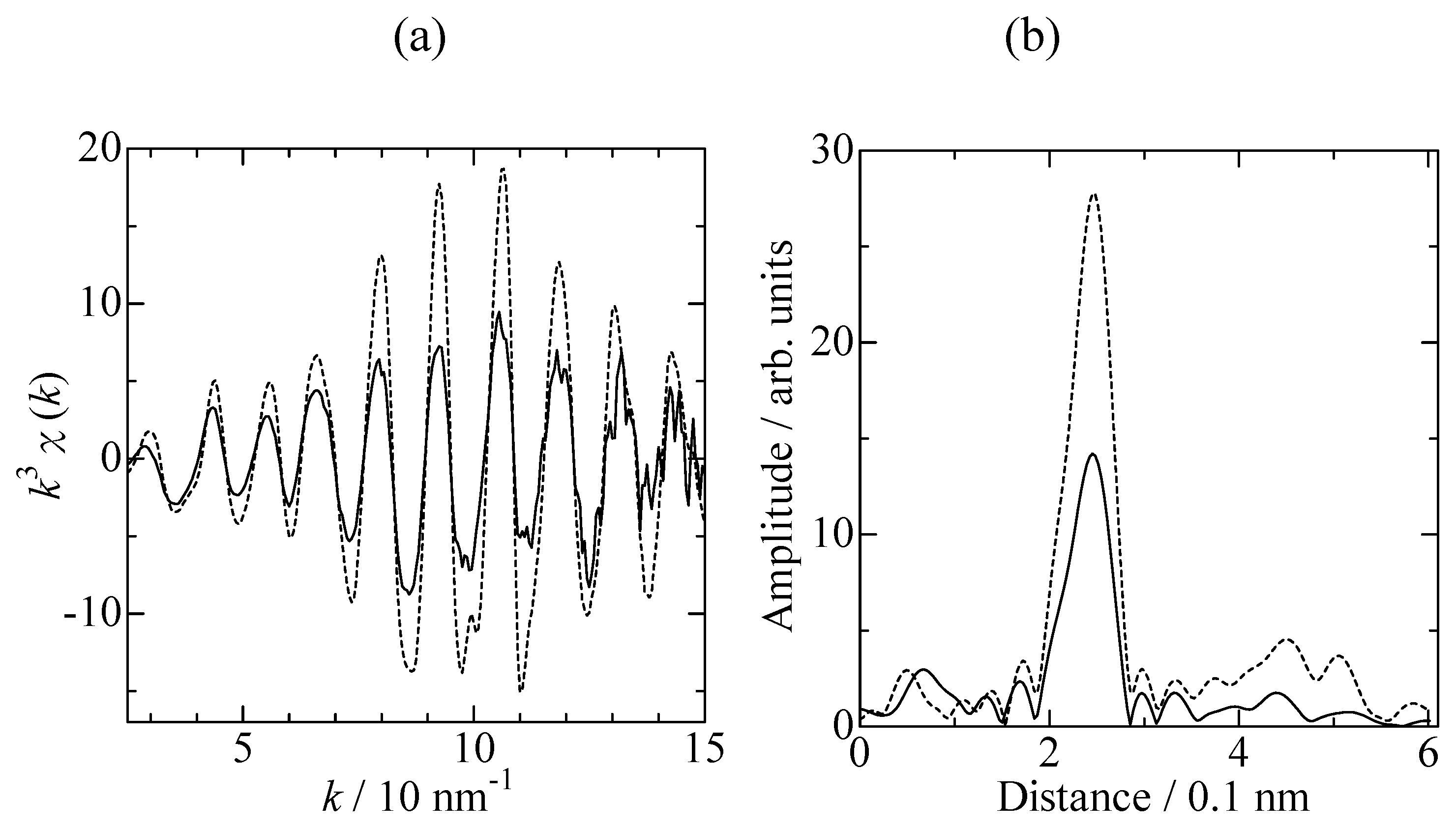 Molecules 16 00038 g003