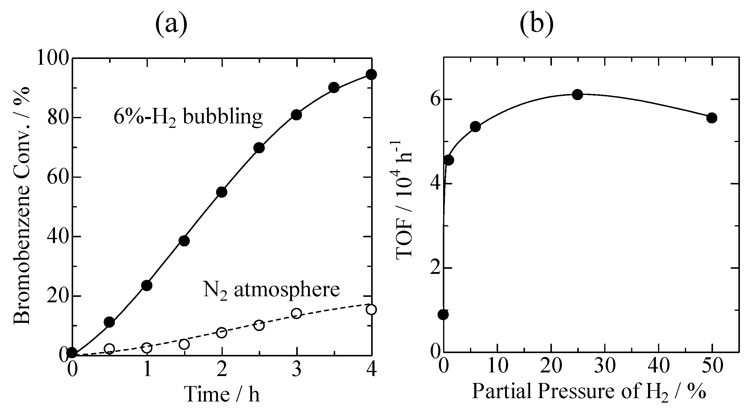 Molecules 16 00038 g004
